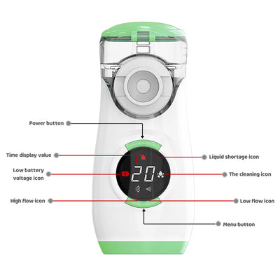 EasyBreathe™ Digital Childrens Mesh Nebulizer
