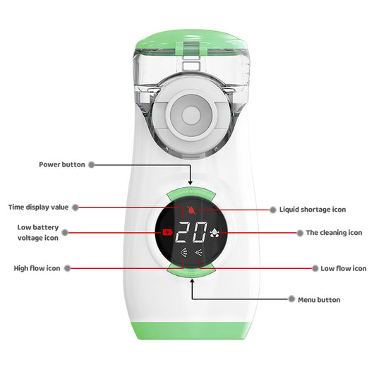 EasyBreathe™ Digital Childrens Mesh Nebulizer