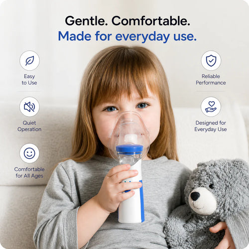 EasyBreathe Pro™ Portable Nebulizer Kit (FREE SHIPPING)